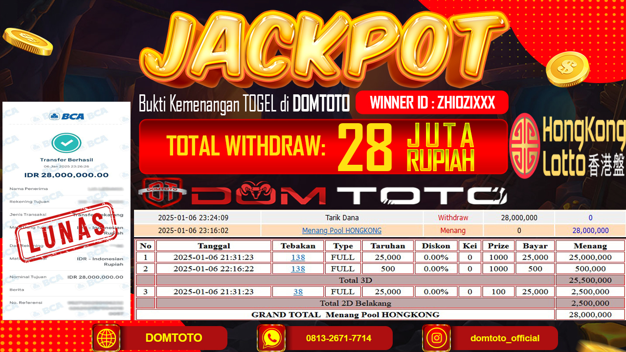 JACKPOT TOGEL HONGKONG 4D 06 JANUARI 2025